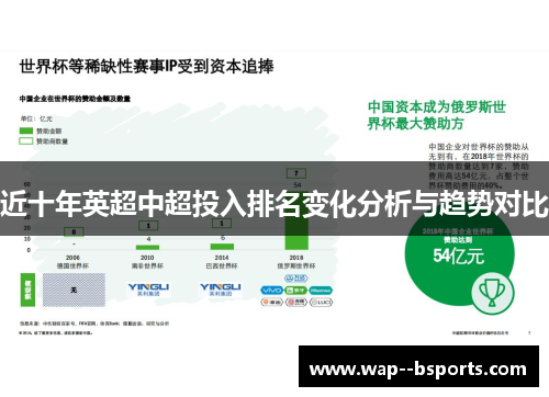 近十年英超中超投入排名变化分析与趋势对比 近十年英超中超投入排名变化分析与趋势对比