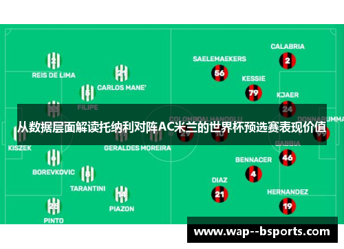 从数据层面解读托纳利对阵AC米兰的世界杯预选赛表现价值