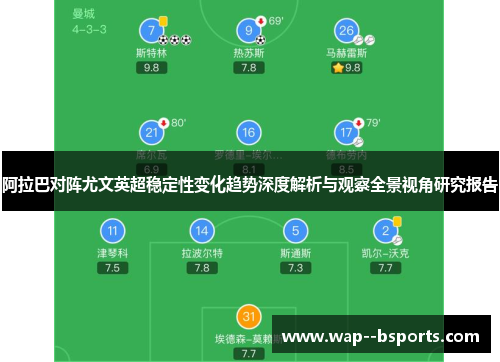 阿拉巴对阵尤文英超稳定性变化趋势深度解析与观察全景视角研究报告