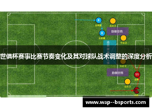 世俱杯赛事比赛节奏变化及其对球队战术调整的深度分析