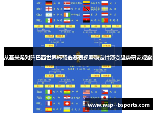 从基米希对阵巴西世界杯预选赛表现看稳定性演变趋势研究观察
